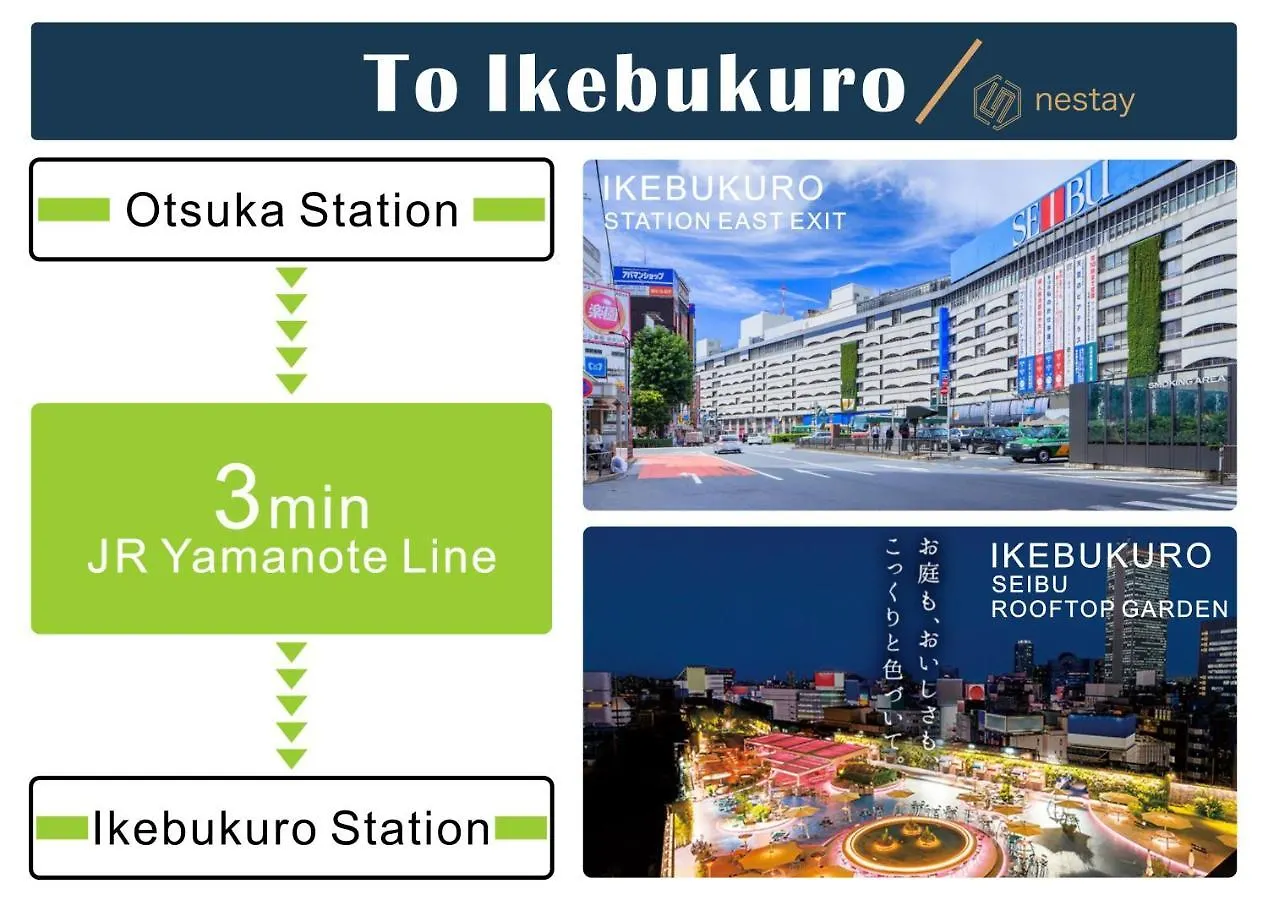 Апартаменты Nestay Inn Tokyo Otsuka 303 Япония