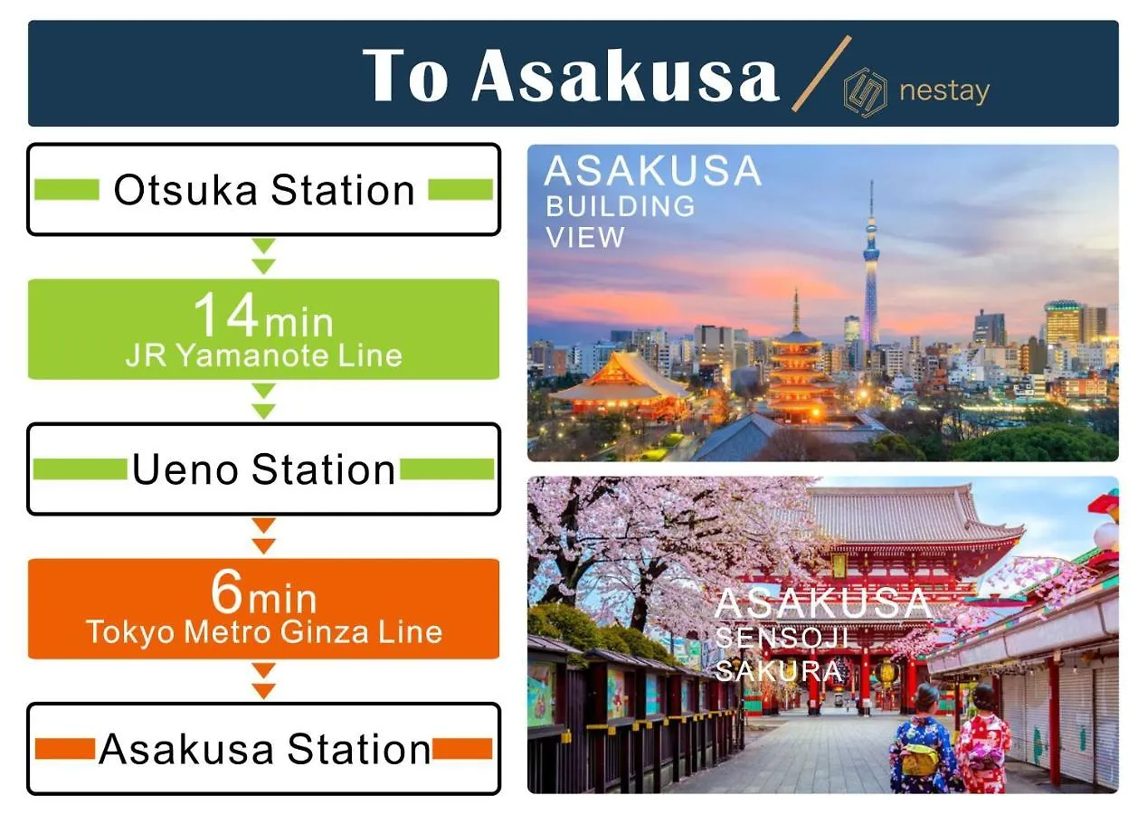 Апартаменты Nestay Inn Tokyo Otsuka 303