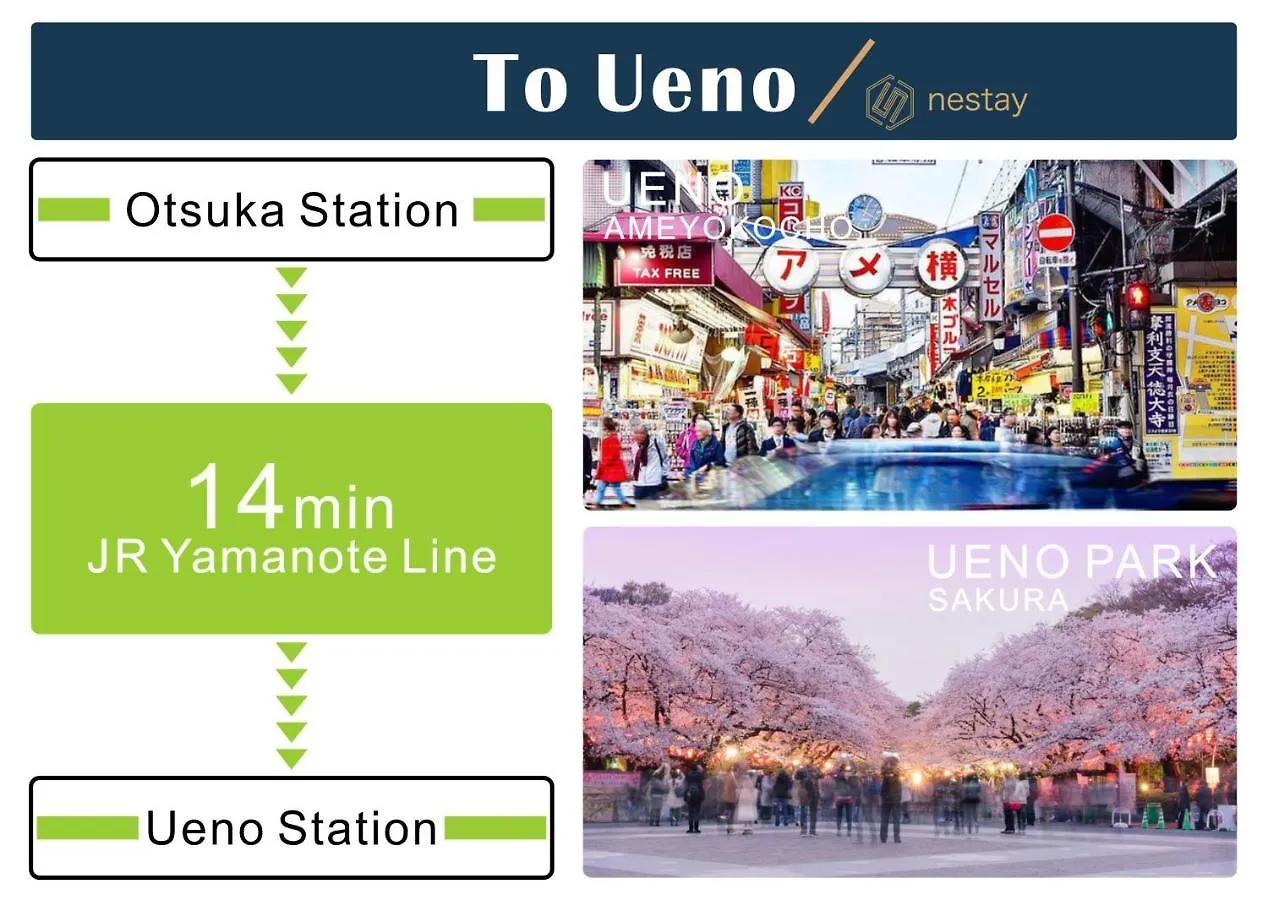 Апартаменты Nestay Inn Tokyo Otsuka 303